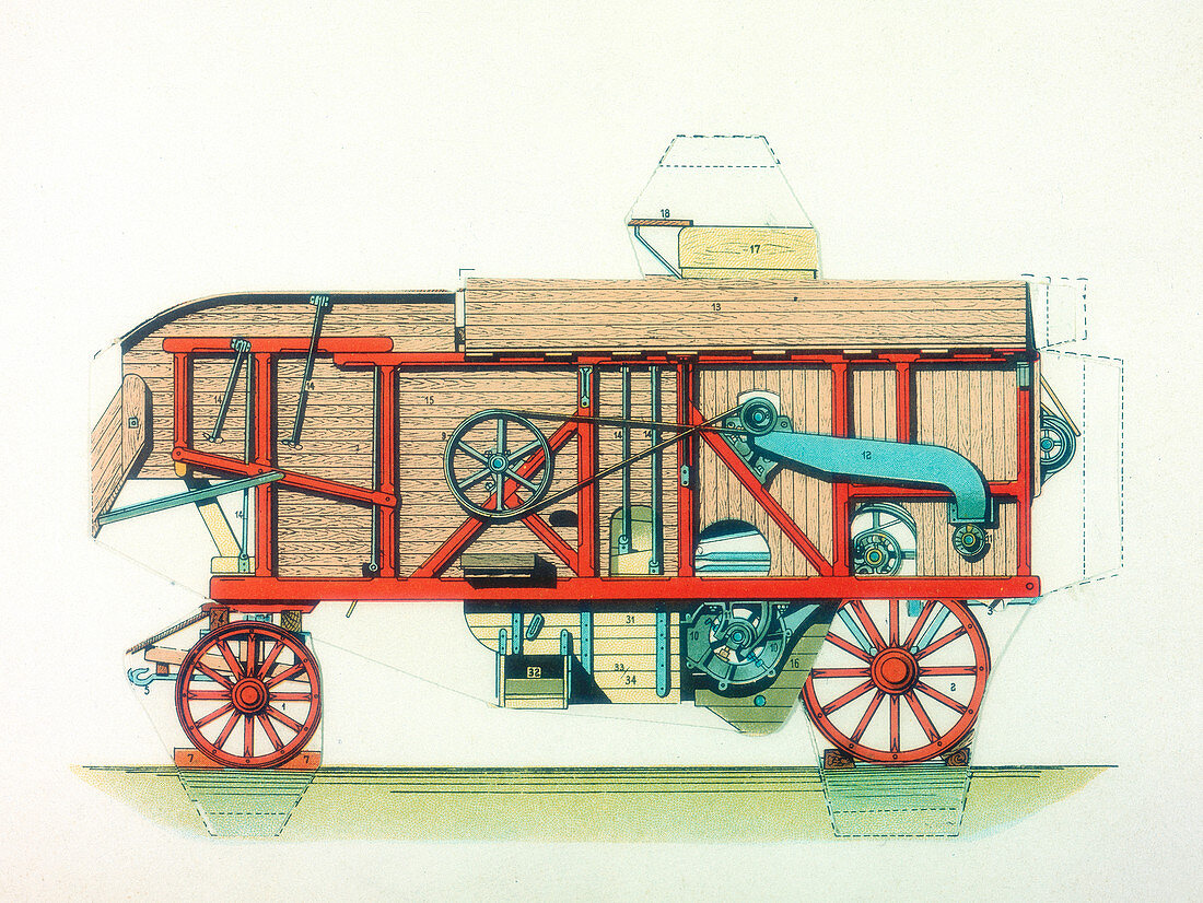 Portable threshing machine, c1910