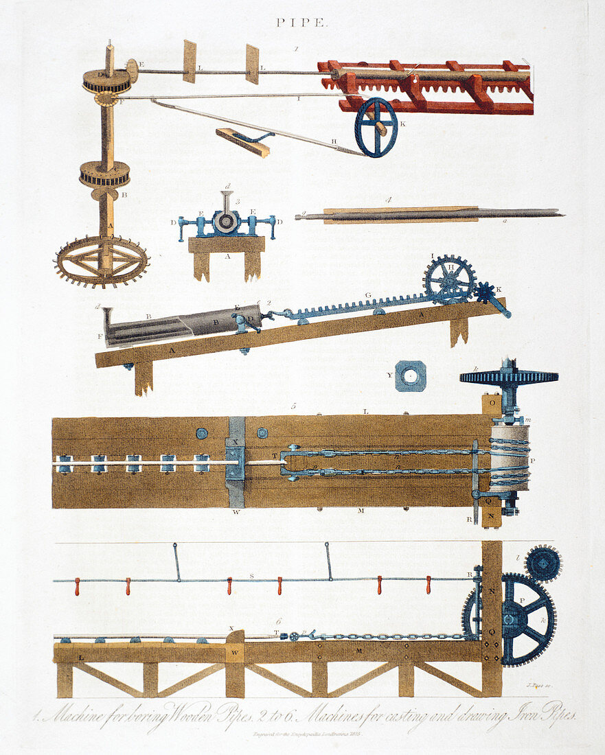 Machines for wooden and iron pipes, c1825