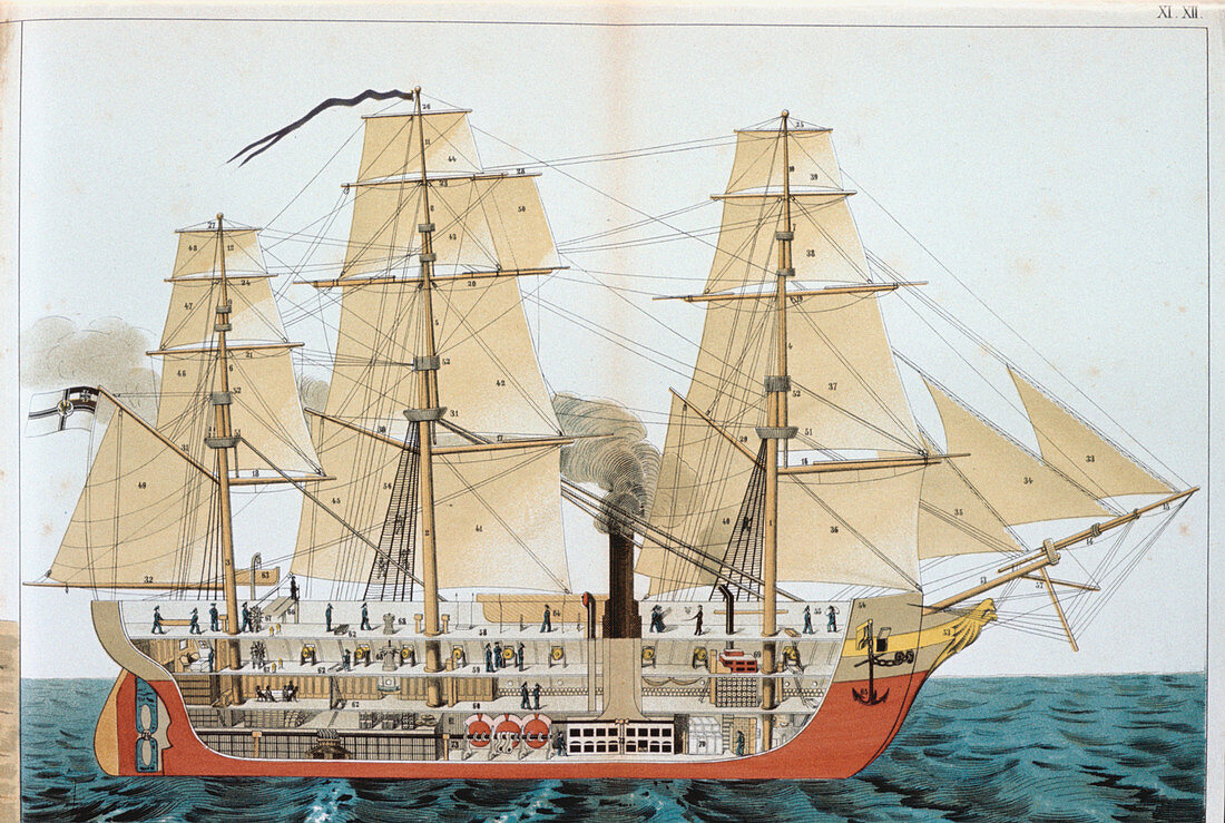 Transitional ship, 1886