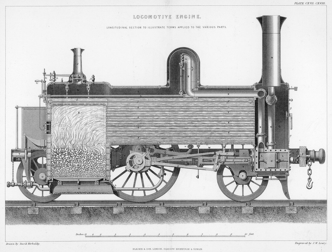Typical British passenger steam locomotive, 1888