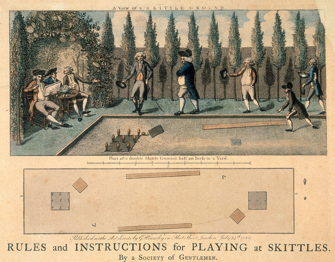 Men playing skittles, 1786