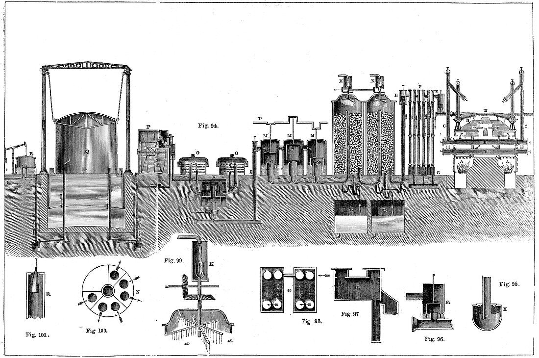 Sectional view of Liverpool Gas Works, 1860