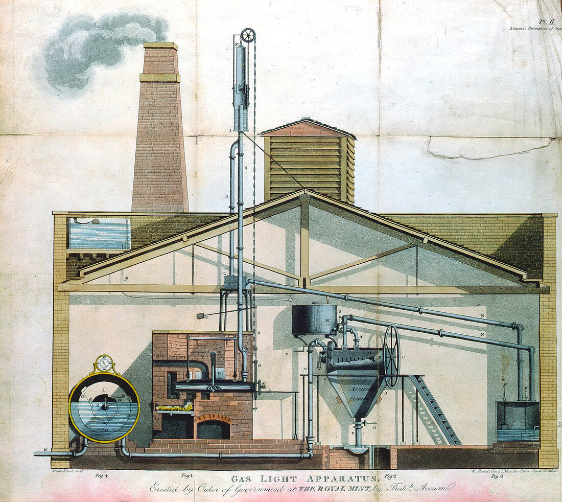 Gas lighting apparatus at Royal Mint, London, 1819