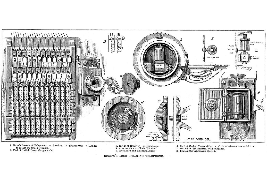 Edison carbon telephone, 1879