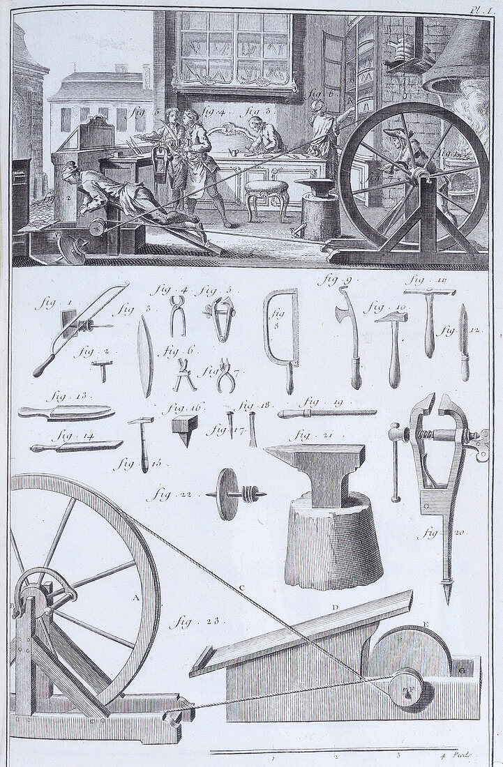 Cutlery-making, c1750s