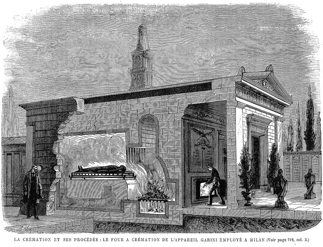 Cut-away view of Garini's cremation furnace used in Milan
