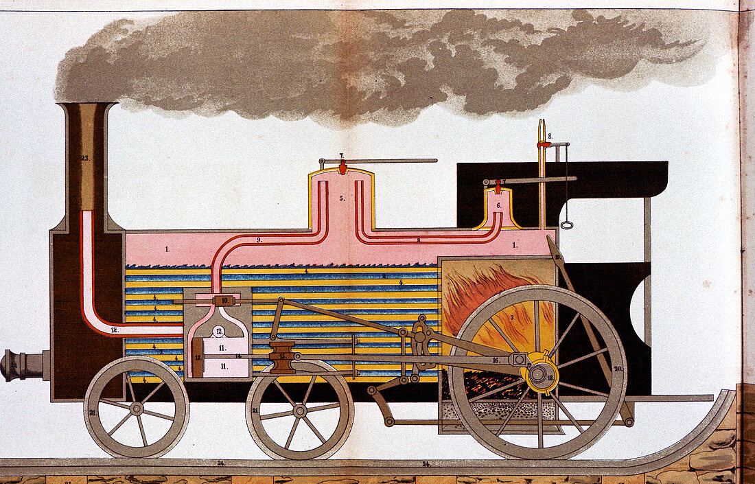Mid-19th century steam railway locomotive