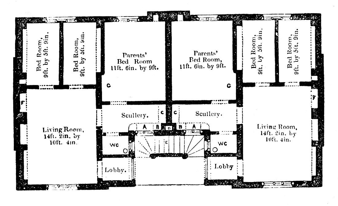 Prince Albert's model dwellings for the labouring classes