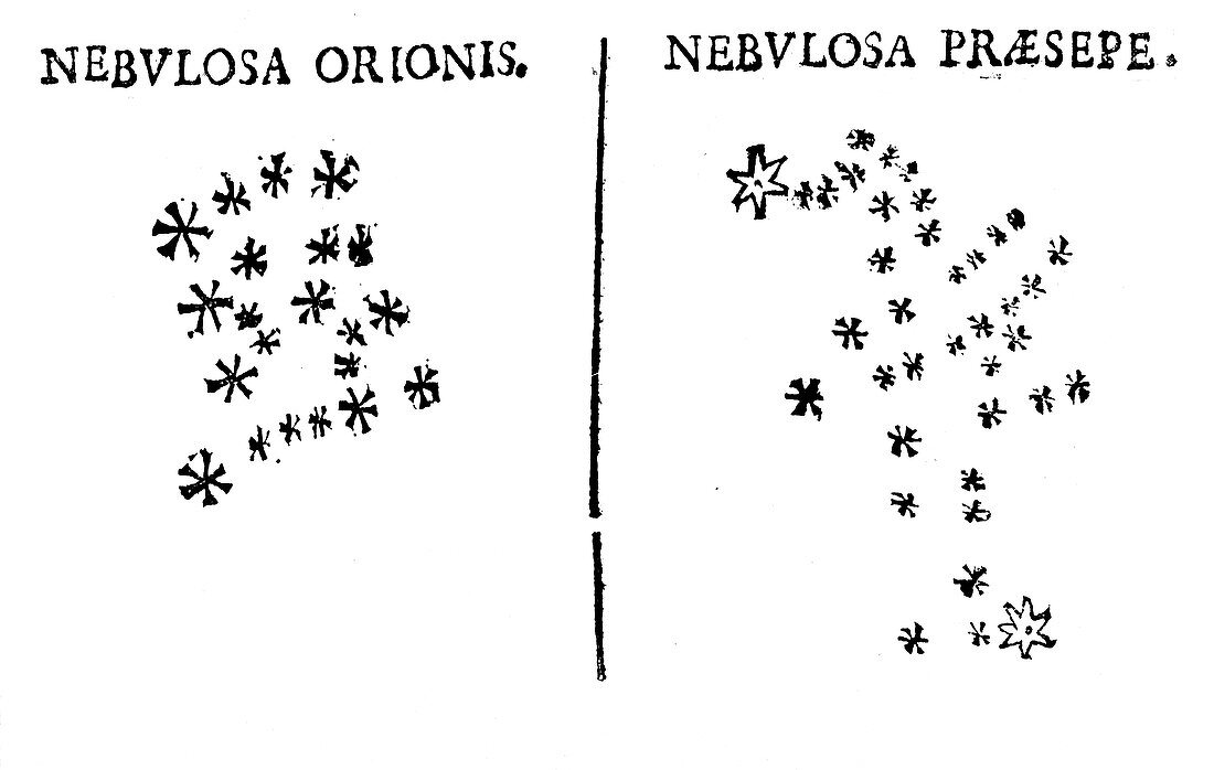 Galileo's observation of star clusters in Orion and Praesepe