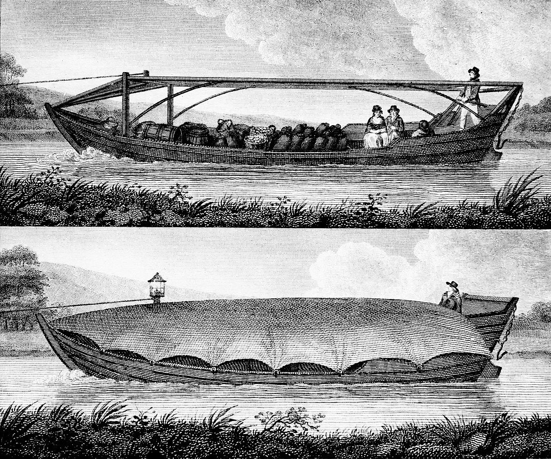 Canal boat, 1796