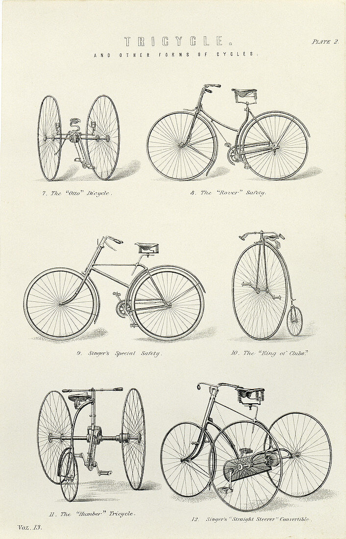 Six early forms of bicycles and tricycles, 19th century