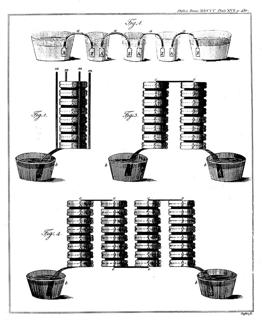 Alessandro Volta's wet pile battery, 1800
