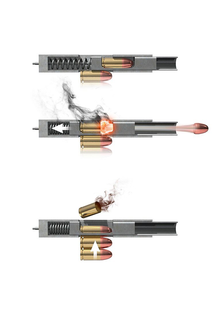 Automatic weapon firing mechanism, illustration