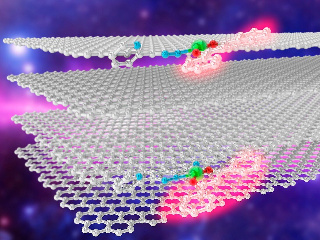 Luminescent graphene-based material, illustration