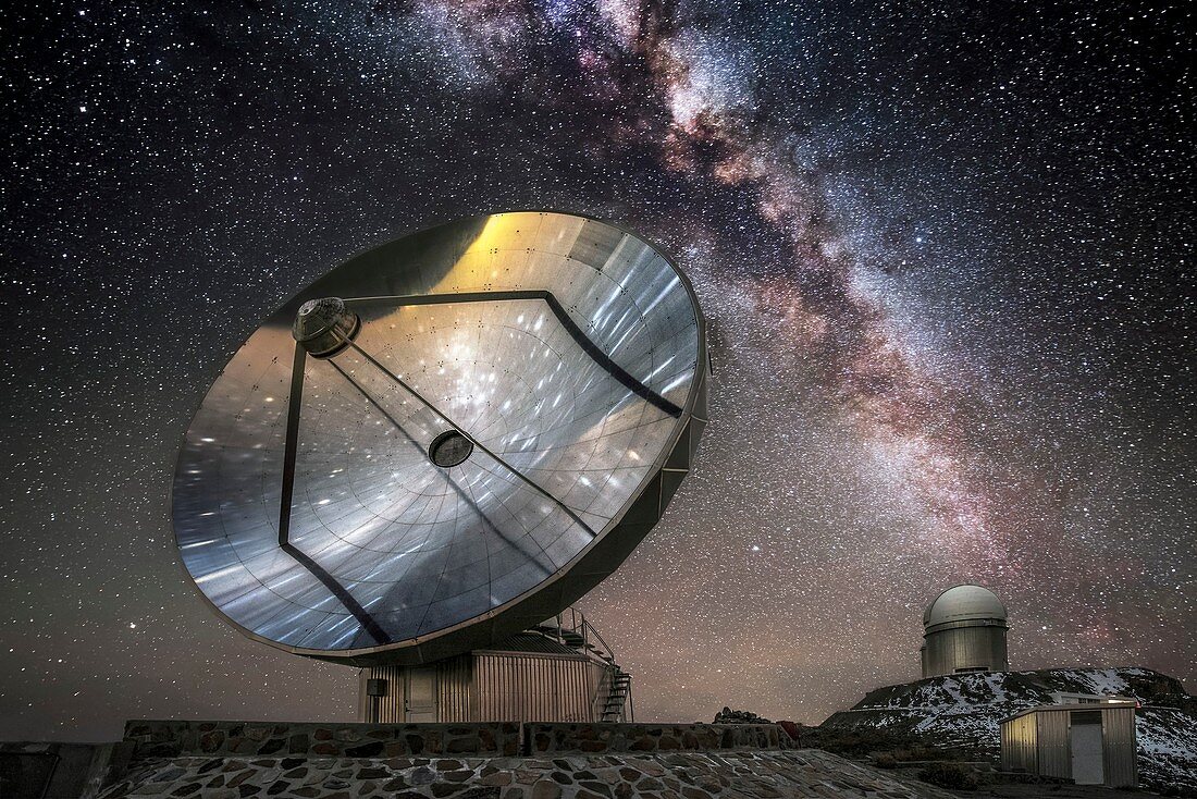 Swedish-ESO-Submillimetre Telescope and Milky Way