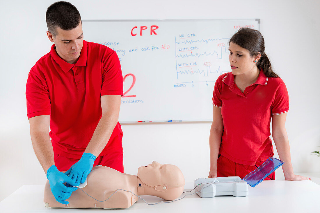 Cardiopulmonary resuscitation training