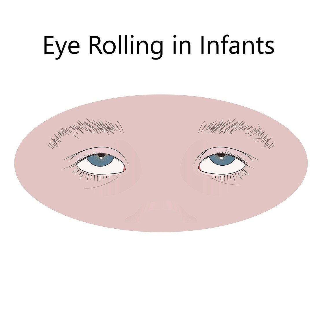 Childhood eye rolling, illustration