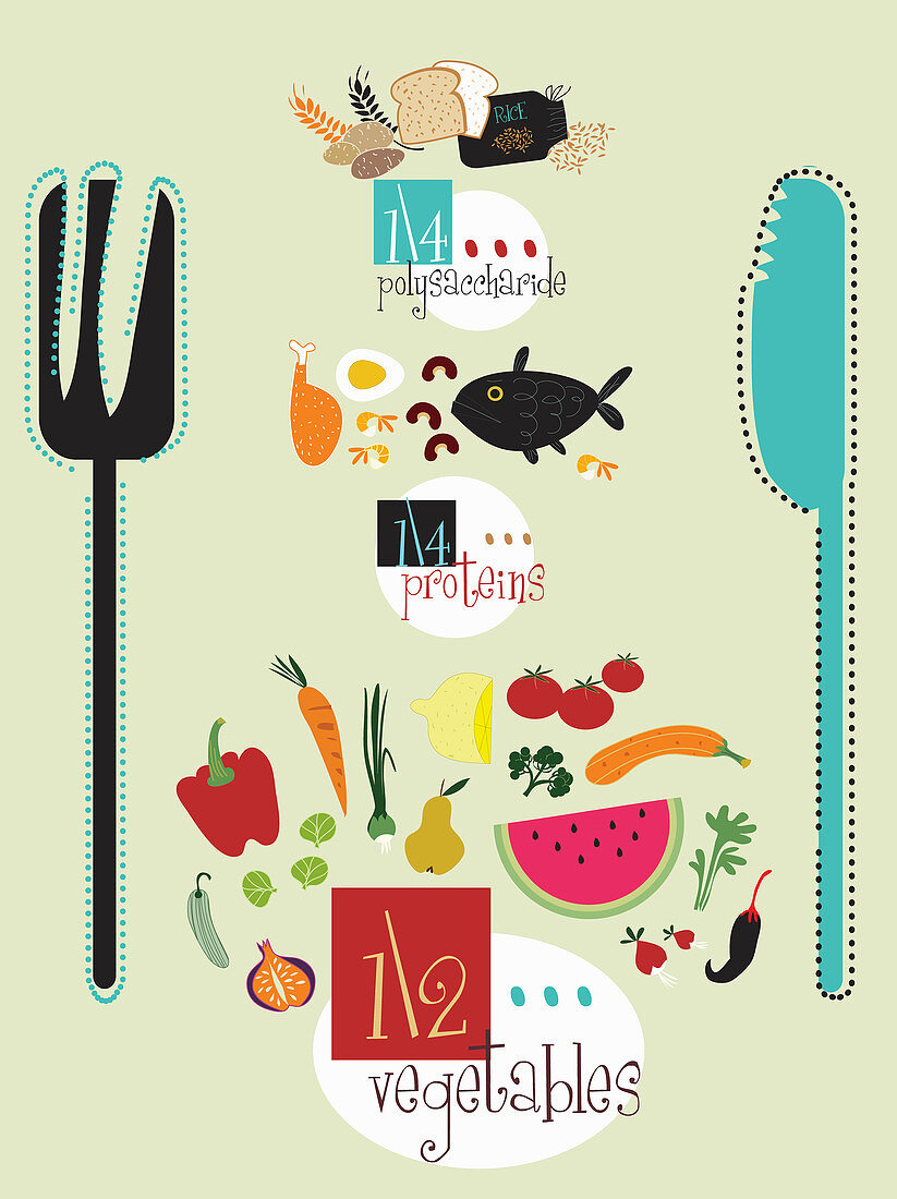 Knife and fork with healthy food groups, illustration