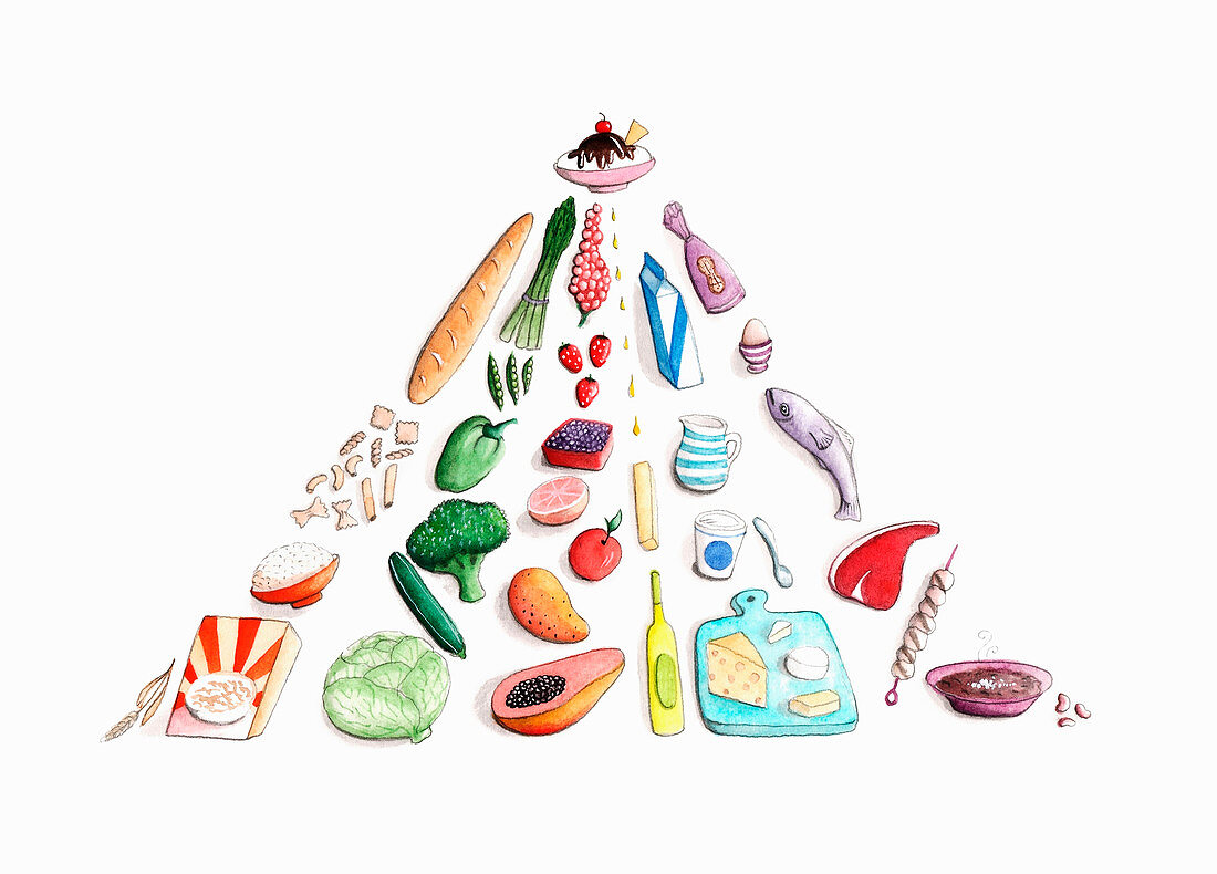 Foods arranged in pyramid, illustration