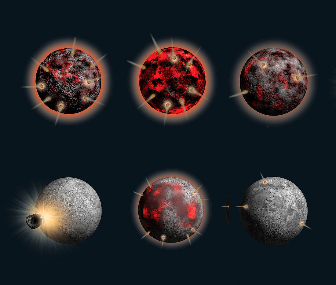 Bombardment history of the Moon, illustration