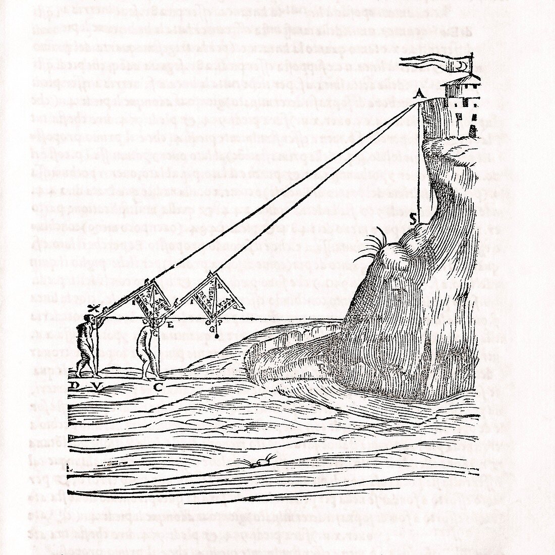 Tartaglia on ballistics, 16th century