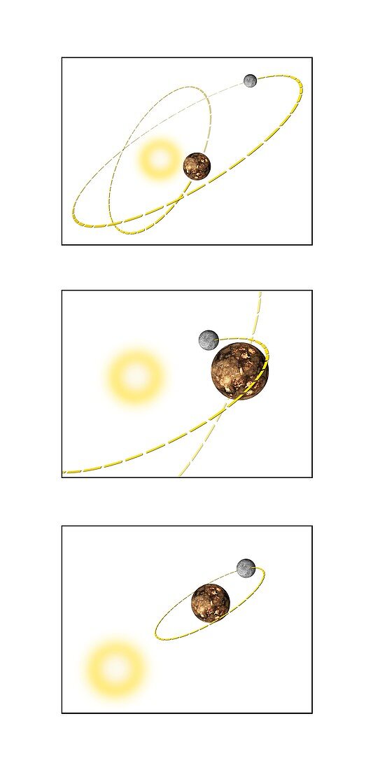 Capture formation of the Moon, illustration