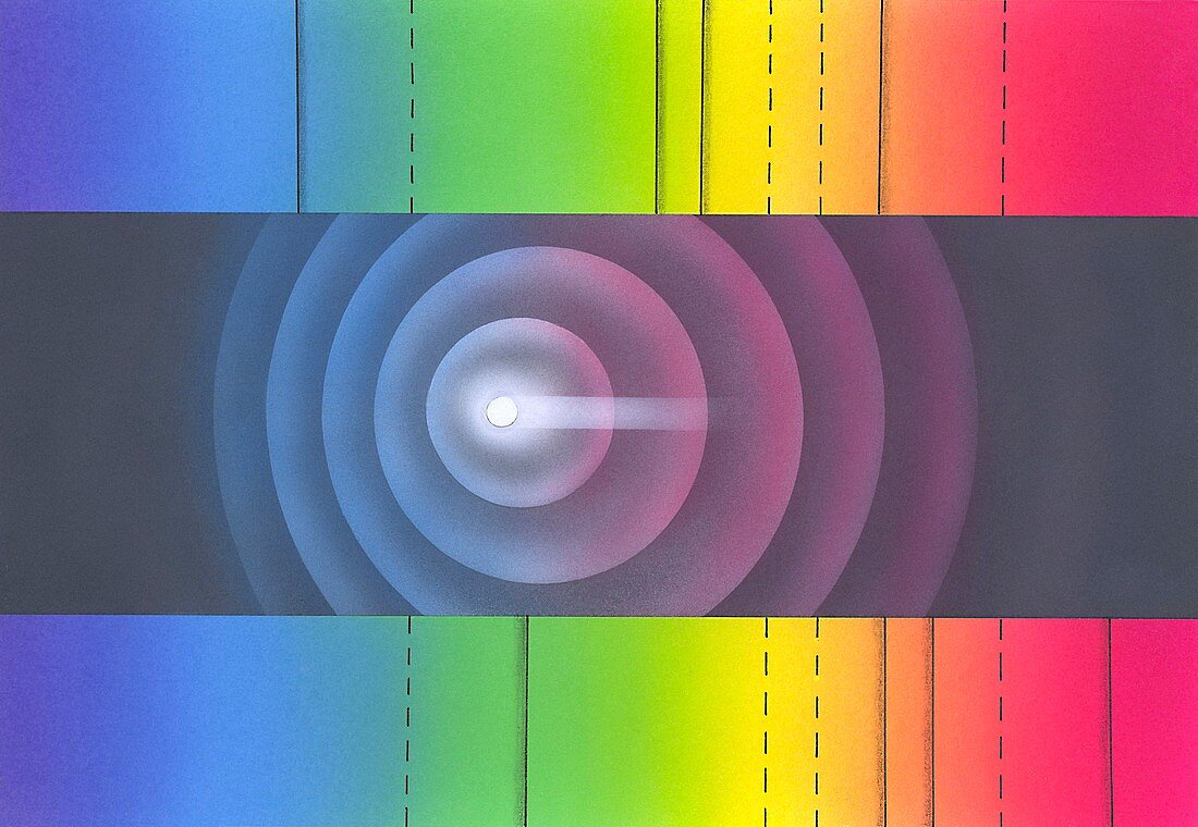 Doppler effect and spectral line shifts, illustration