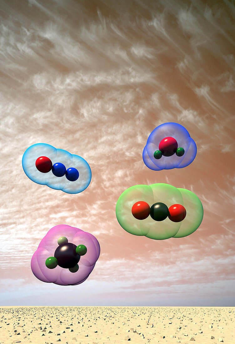 Primary greenhouse gases, molecular models