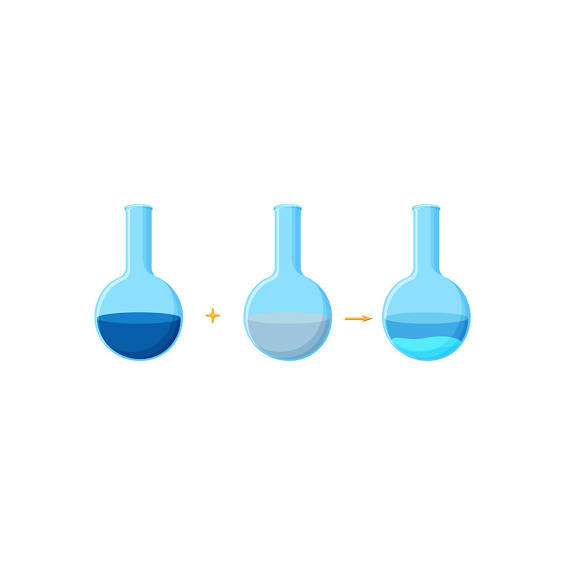 Precipitation reaction, illustration