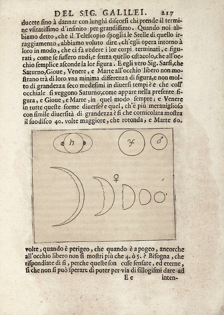 Galileo's planetary observations. 'Il Saggiatore' (1623)