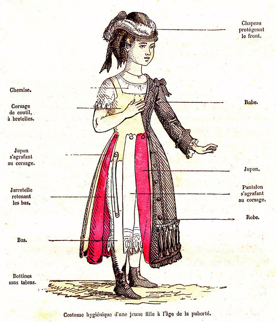 Female puberty costume, 19th century