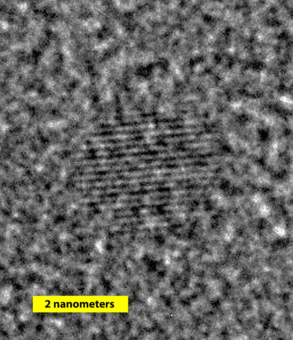 Silicon nanoparticle, TEM