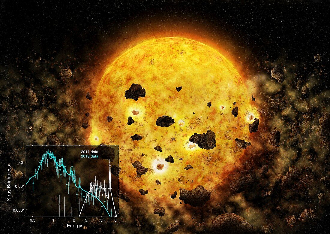 RW Aur A star destroying exoplanet, illustration