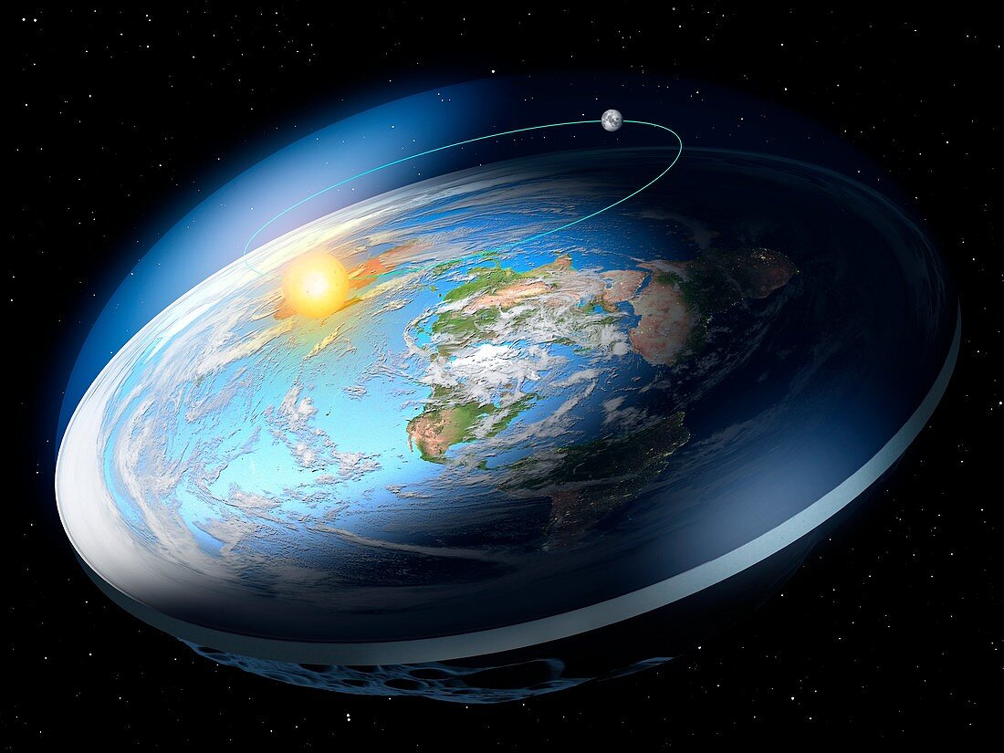 Flat Earth, illustration
