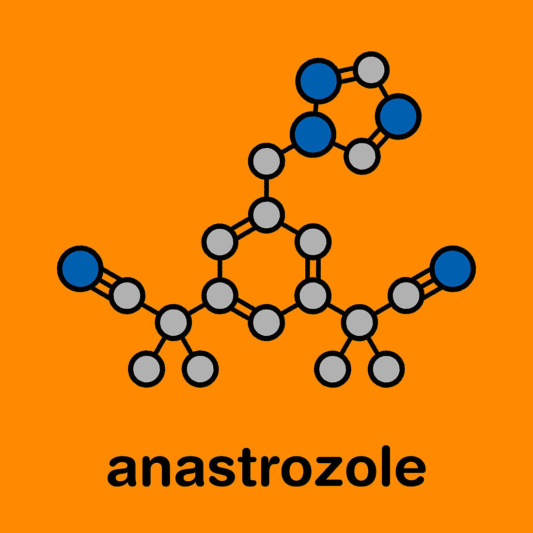 Anastrozole breast cancer drug, molecular model