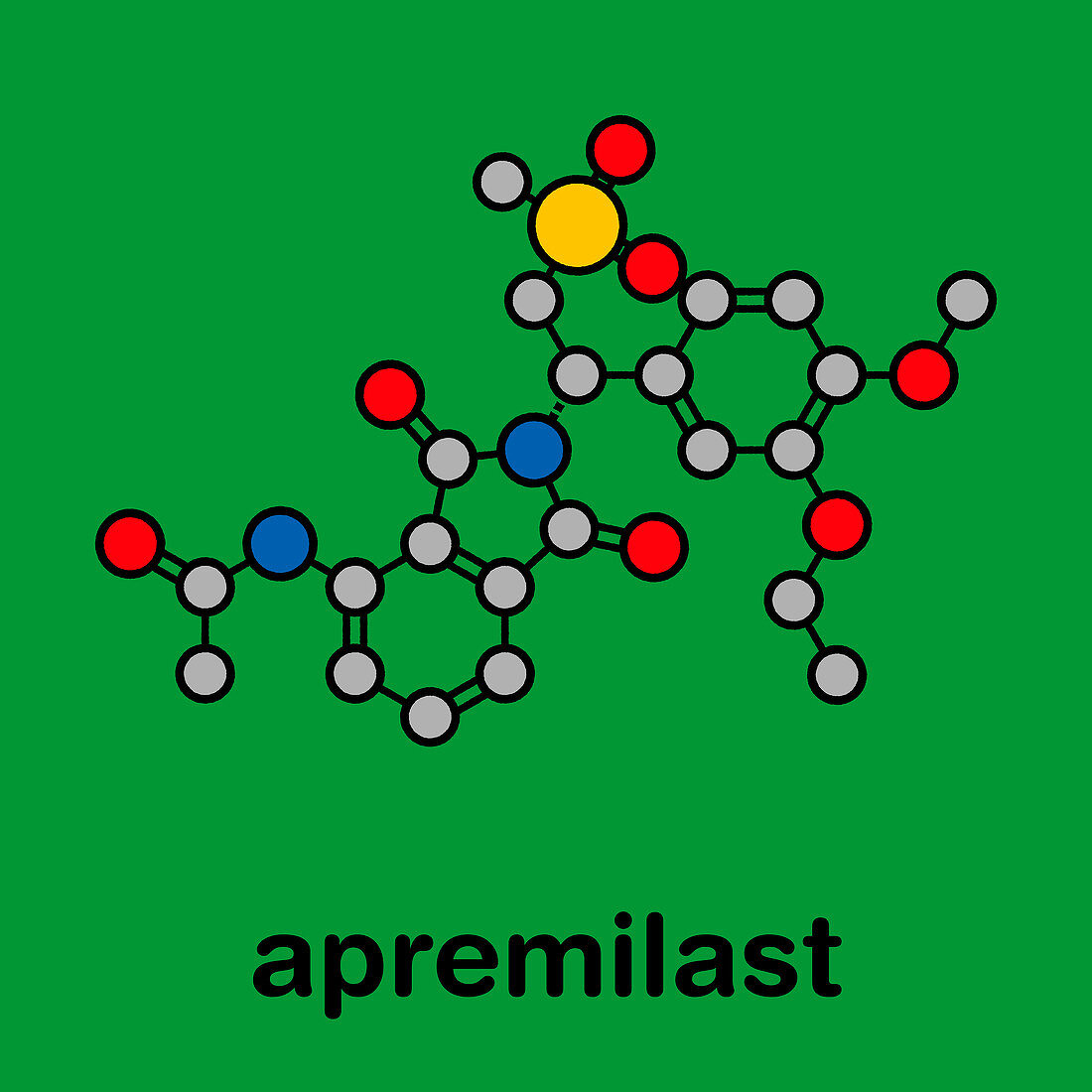 Apremilast investigational psoriasis drug, molecular model