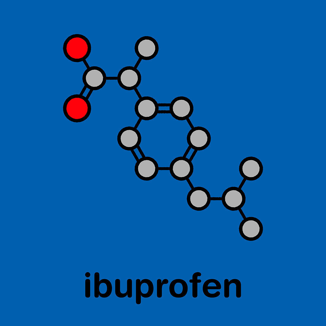 Ibuprofen pain and inflammation drug, molecular model