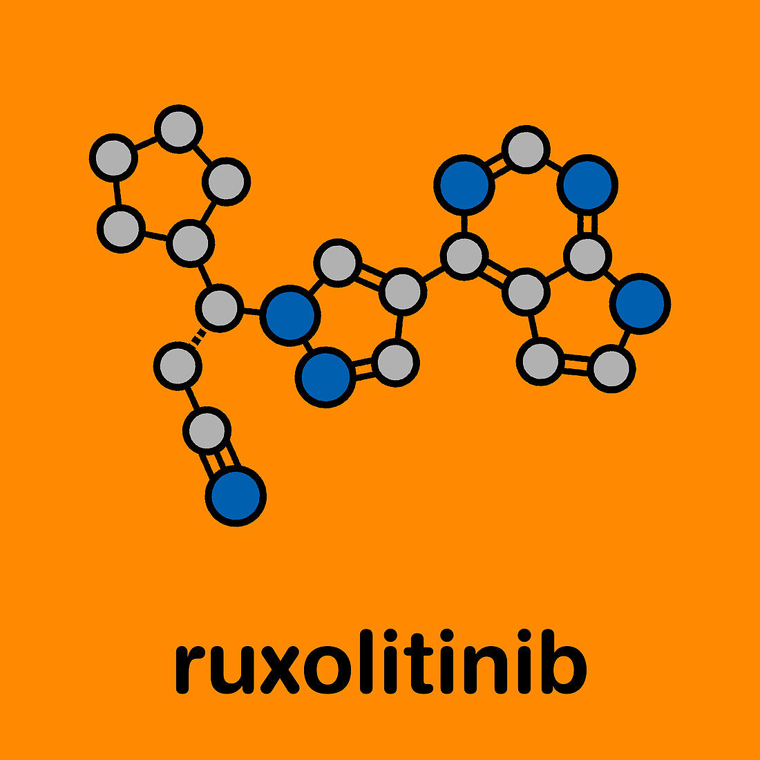 Ruxolitinib myelofibrosis cancer drug, molecular model