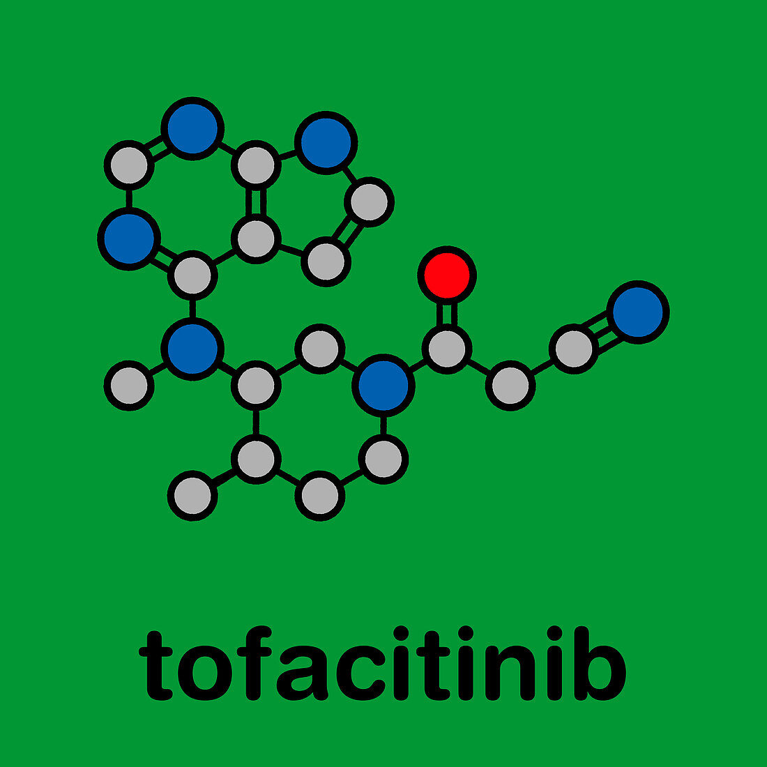 Tofacitinib rheumatoid arthritis drug, molecular model