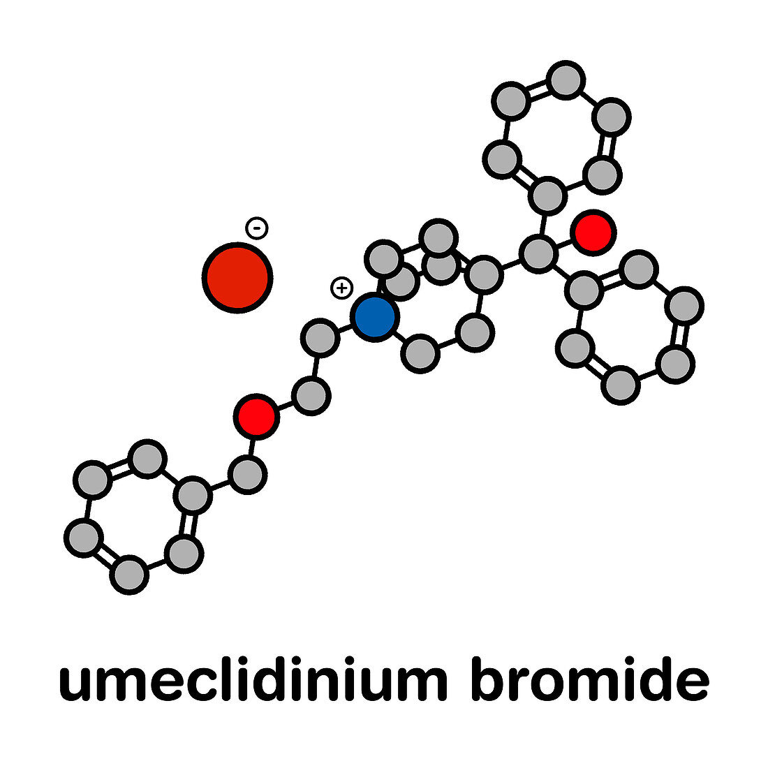 Umeclidinium bromide COPD drug, molecular model