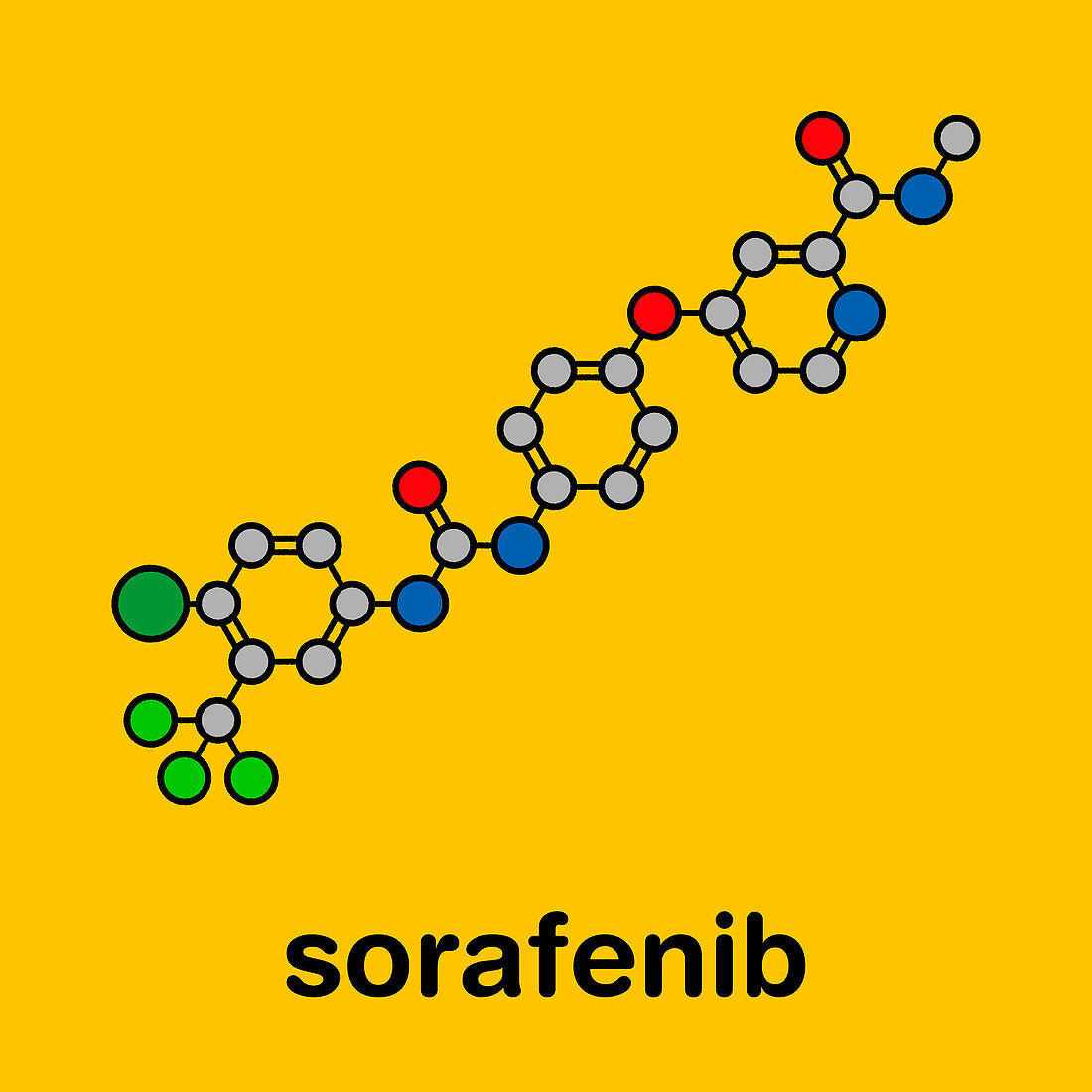 Sorafenib cancer drug, molecular model