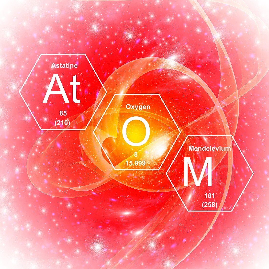 Chemical elements atom, illustration