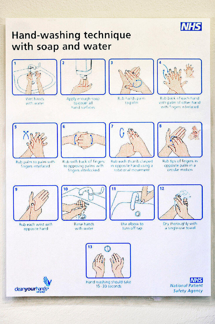 Handwashing technique instructions