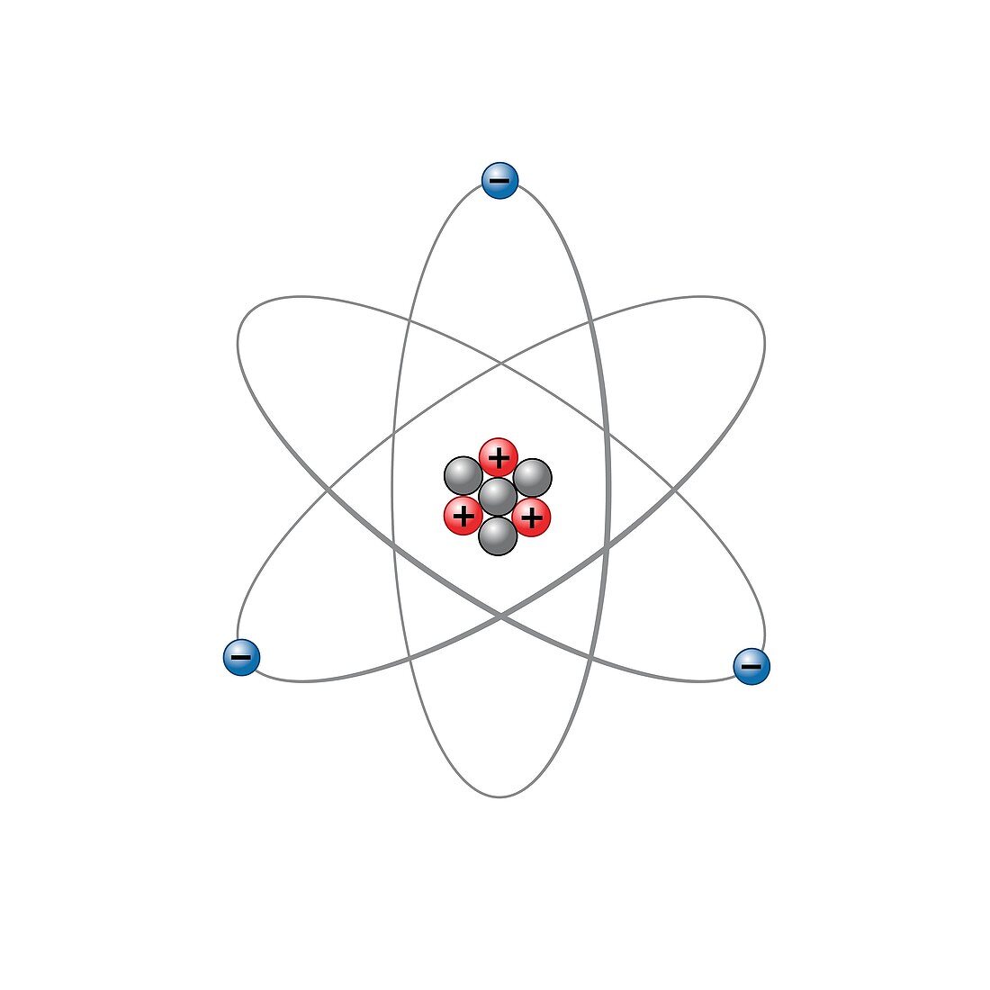 Lithium atom, illustration