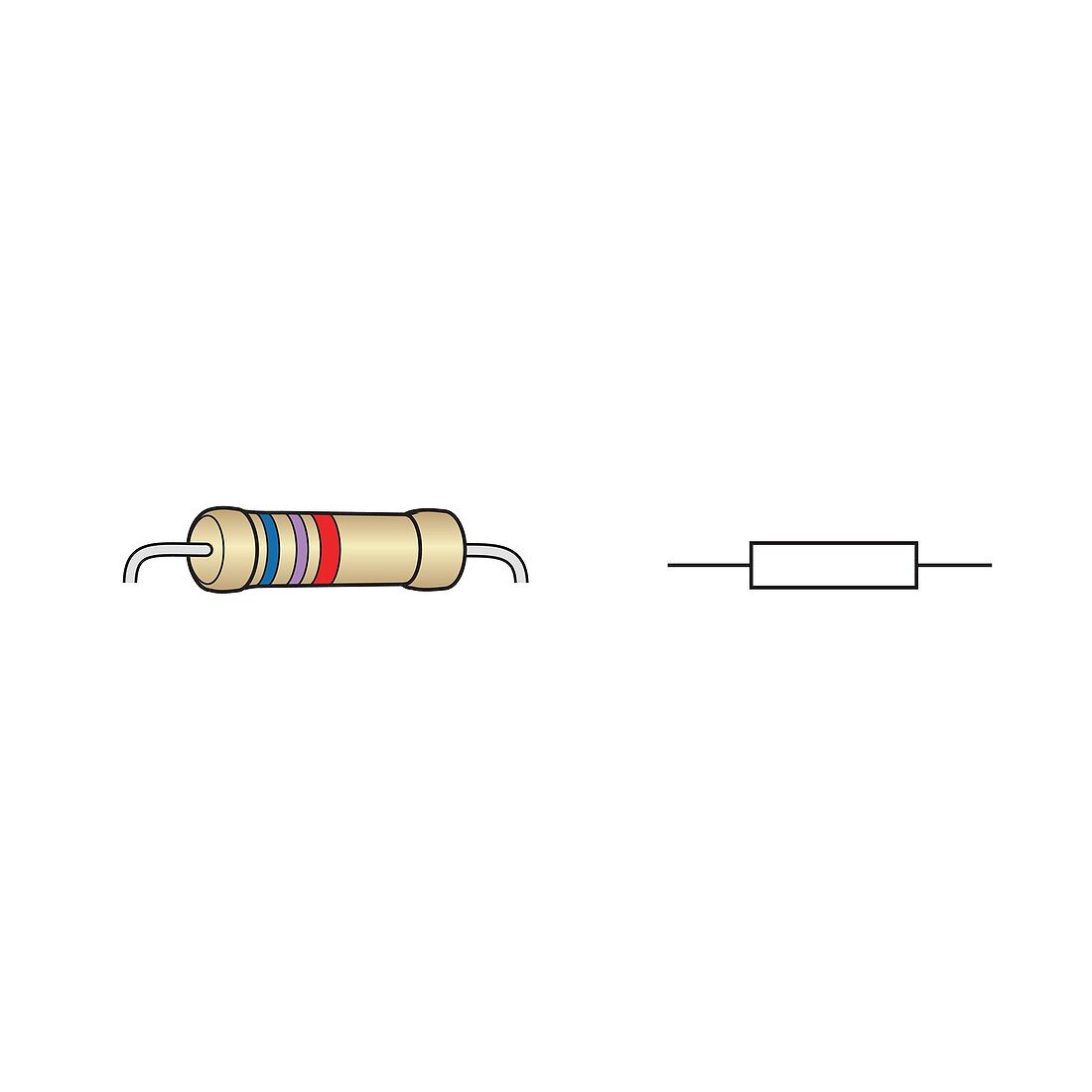 Fixed resistor and circuit symbol, illustration