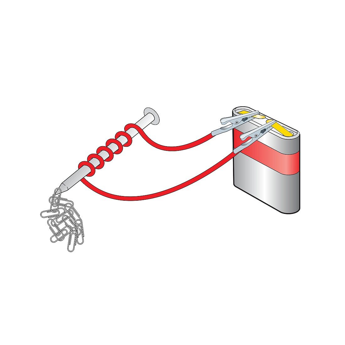 Electromagnet, illustration