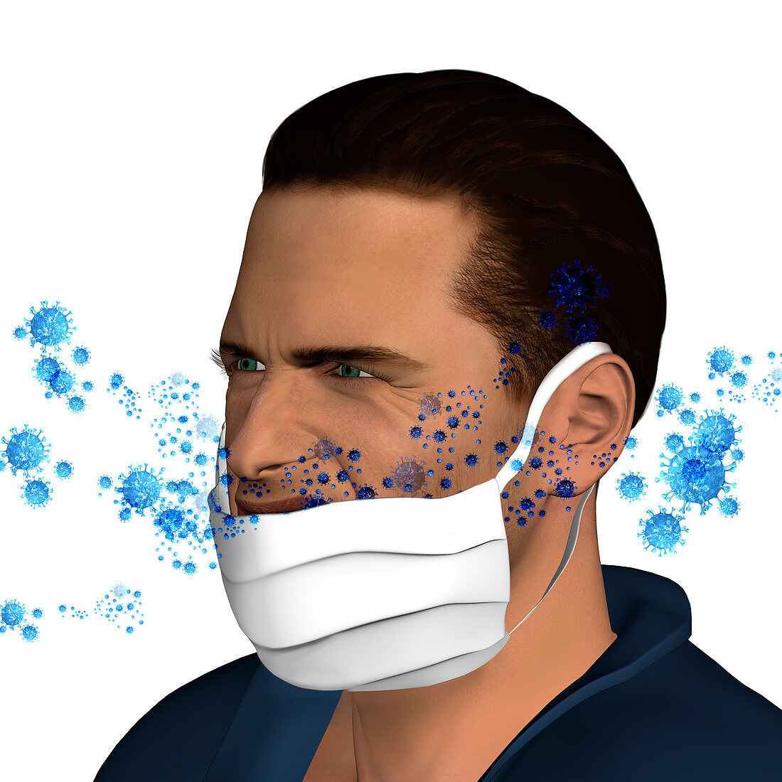 Incorrect face mask use, illustration