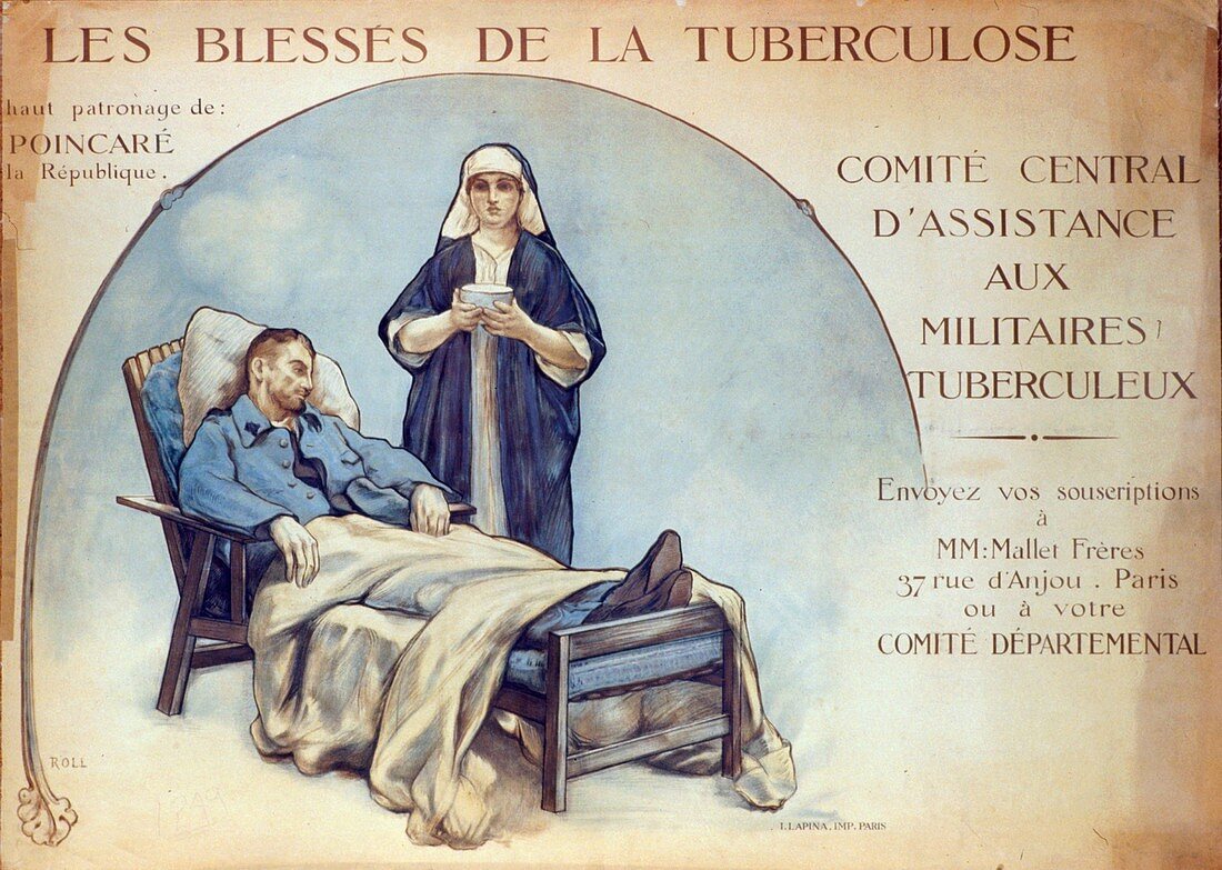World War I tuberculosis poster