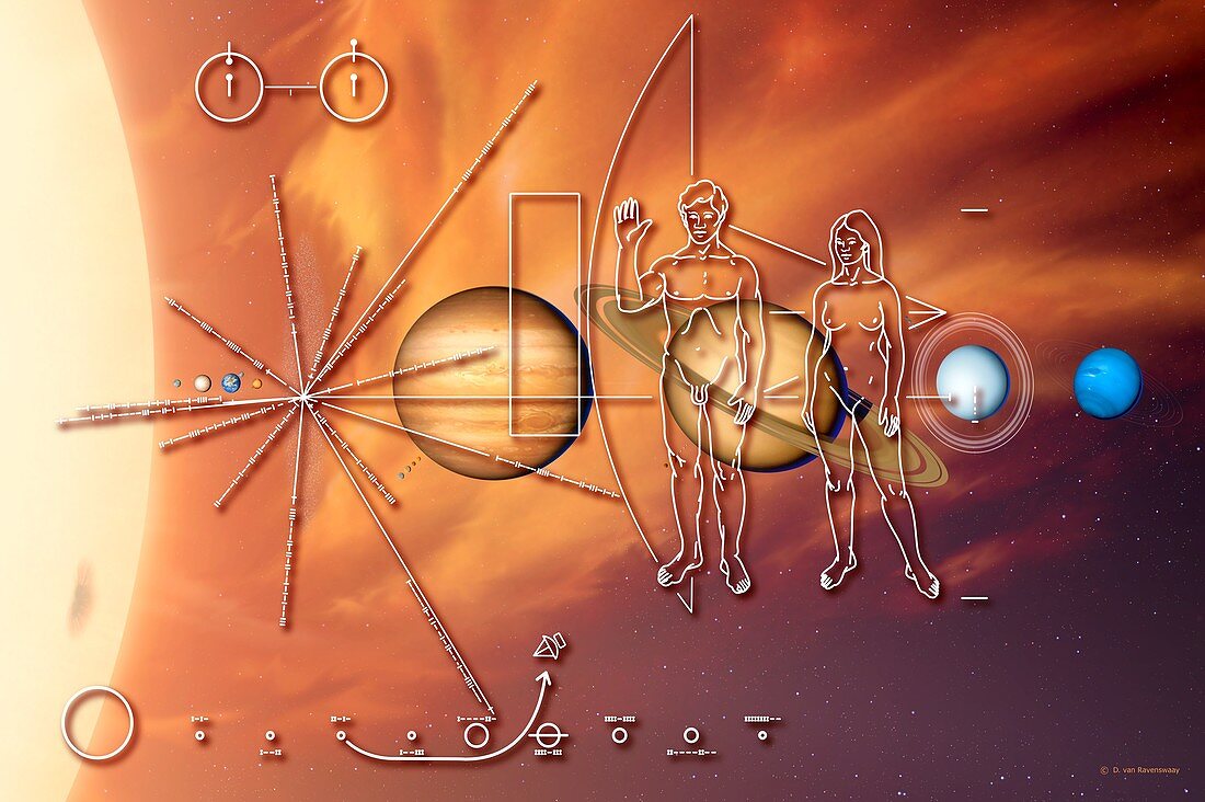 Pioneer plaque and Solar System, illustration