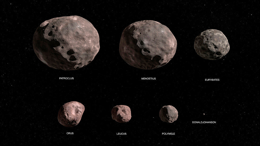 Trojan asteroid targets of the Lucy mission, illustration